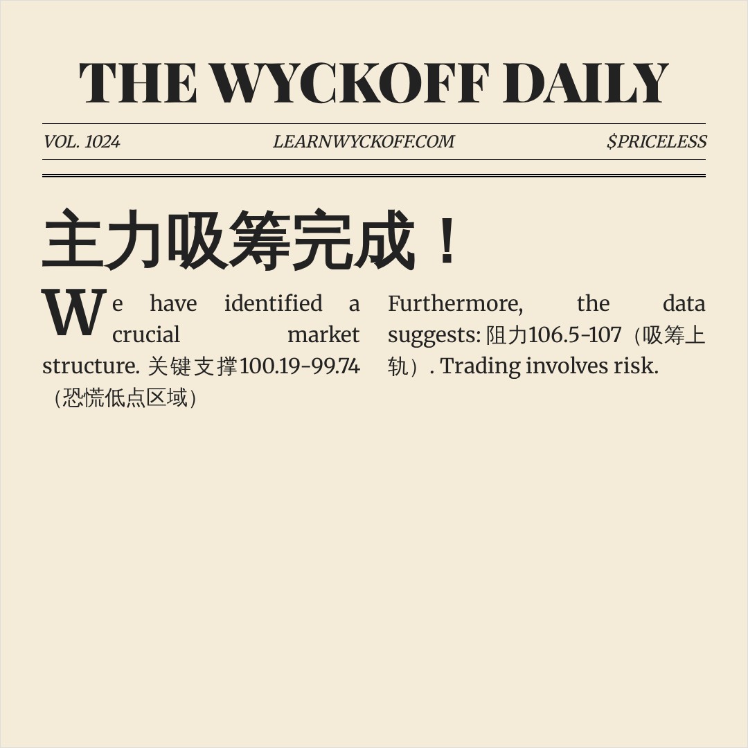 20260609 PPH 行情数据复盘报告（基于威科夫量价视角）