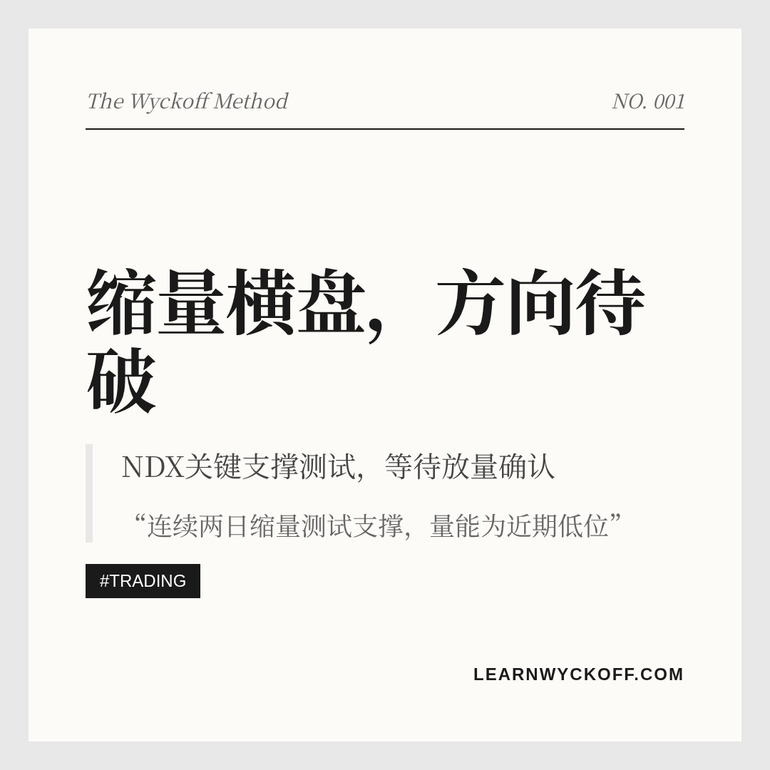 20260902 NDX 行情数据复盘报告（基于威科夫量价视角）