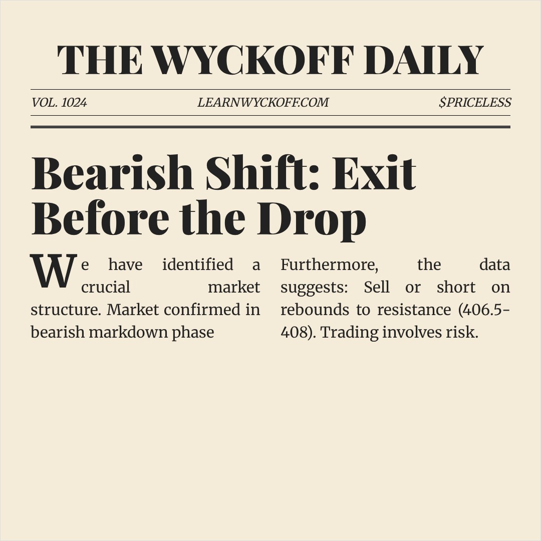 20260126 VCR Market Data Review Report (Based on Wyckoff Volume-Price Perspective)