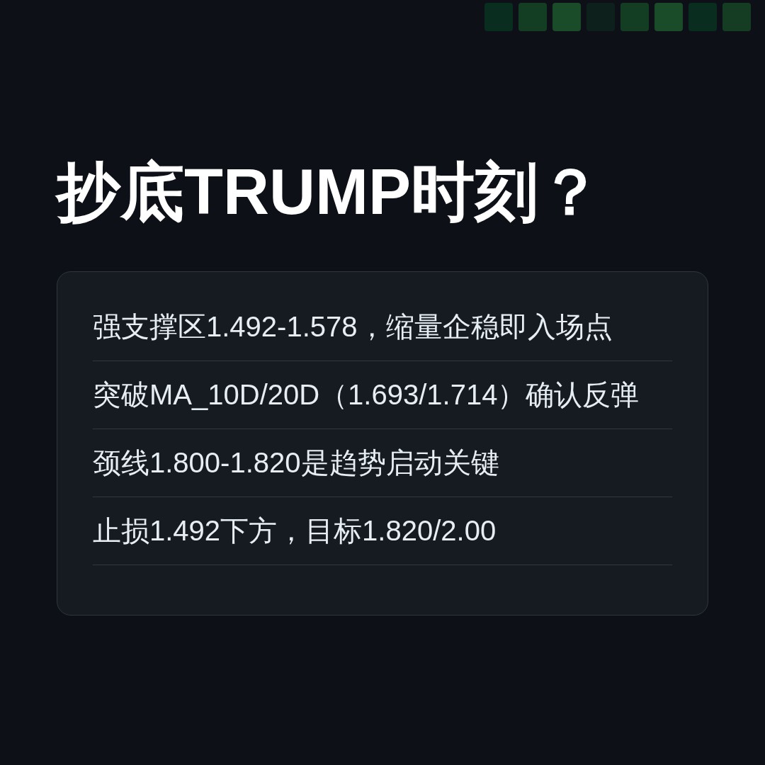20260710 TRUMPUSDT 行情数据复盘报告（基于威科夫量价视角）