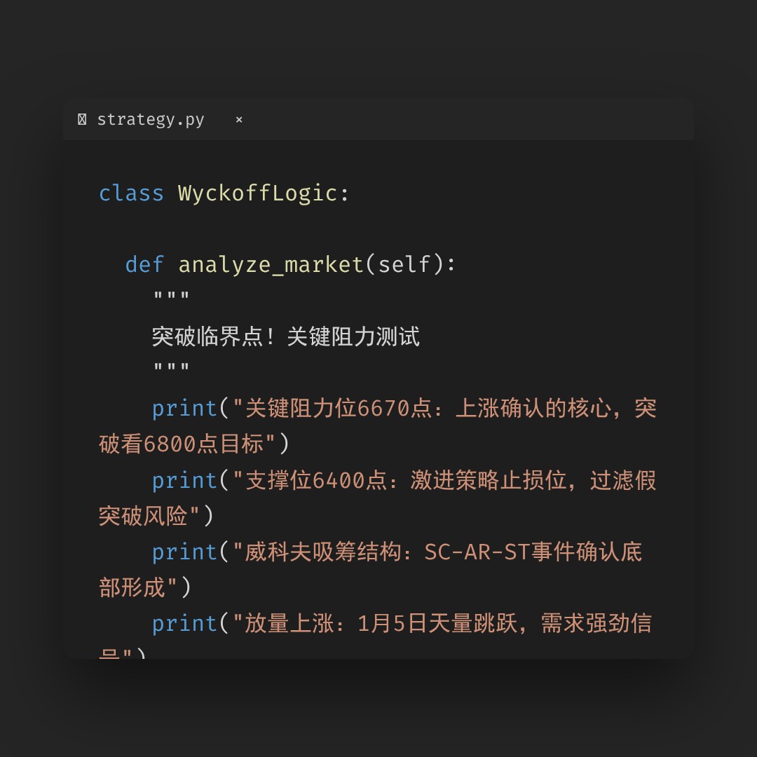 20260105 399935 行情数据复盘报告（基于威科夫量价视角）