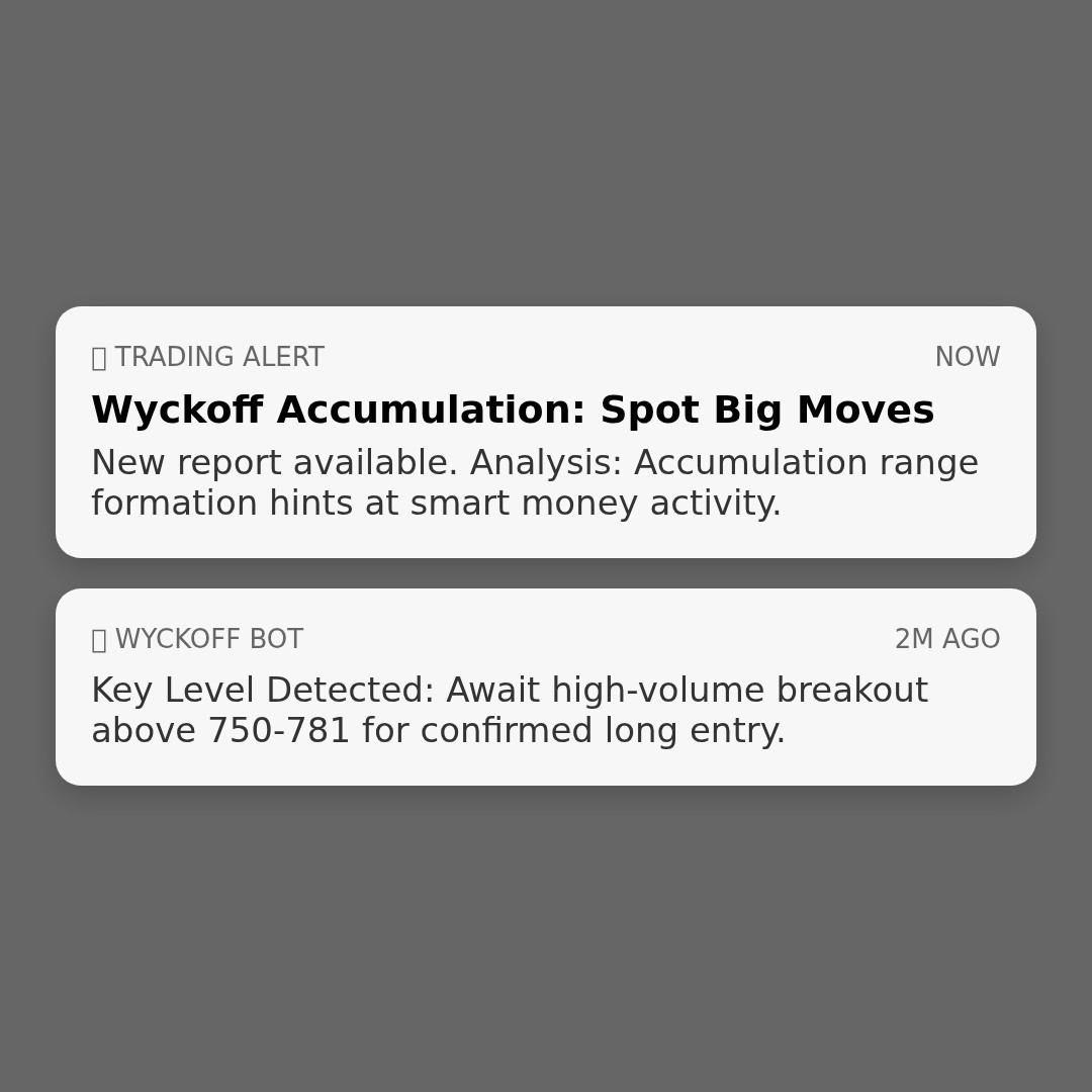 20260317 BNBUSDT Market Data Review Report (Based on Wyckoff Volume-Price Perspective)