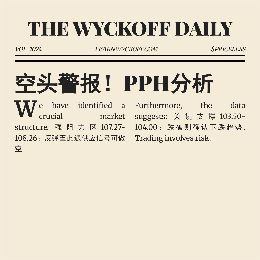 20260128 PPH 行情数据复盘报告（基于威科夫量价视角）