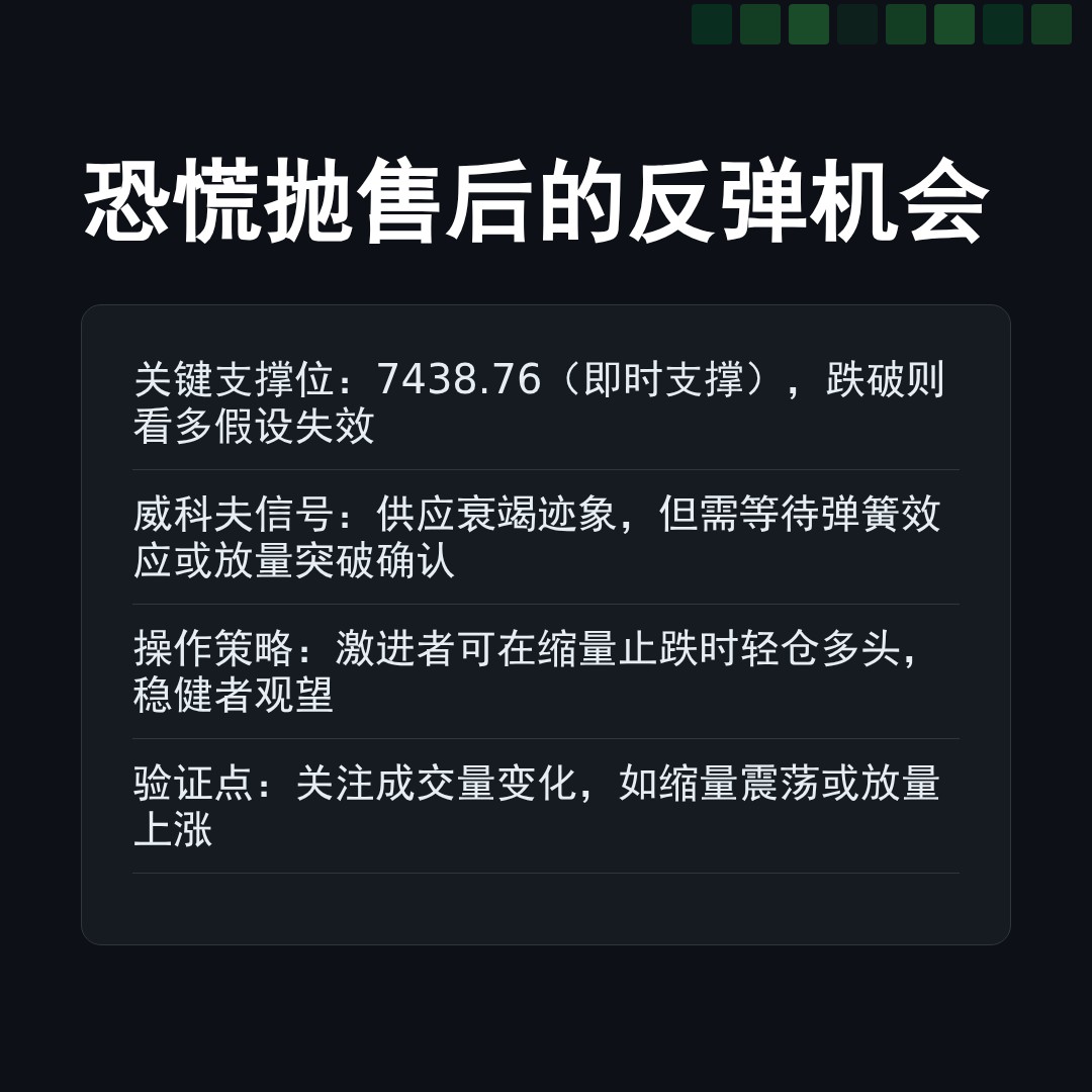 20260109 399986 行情数据复盘报告（基于威科夫量价视角）