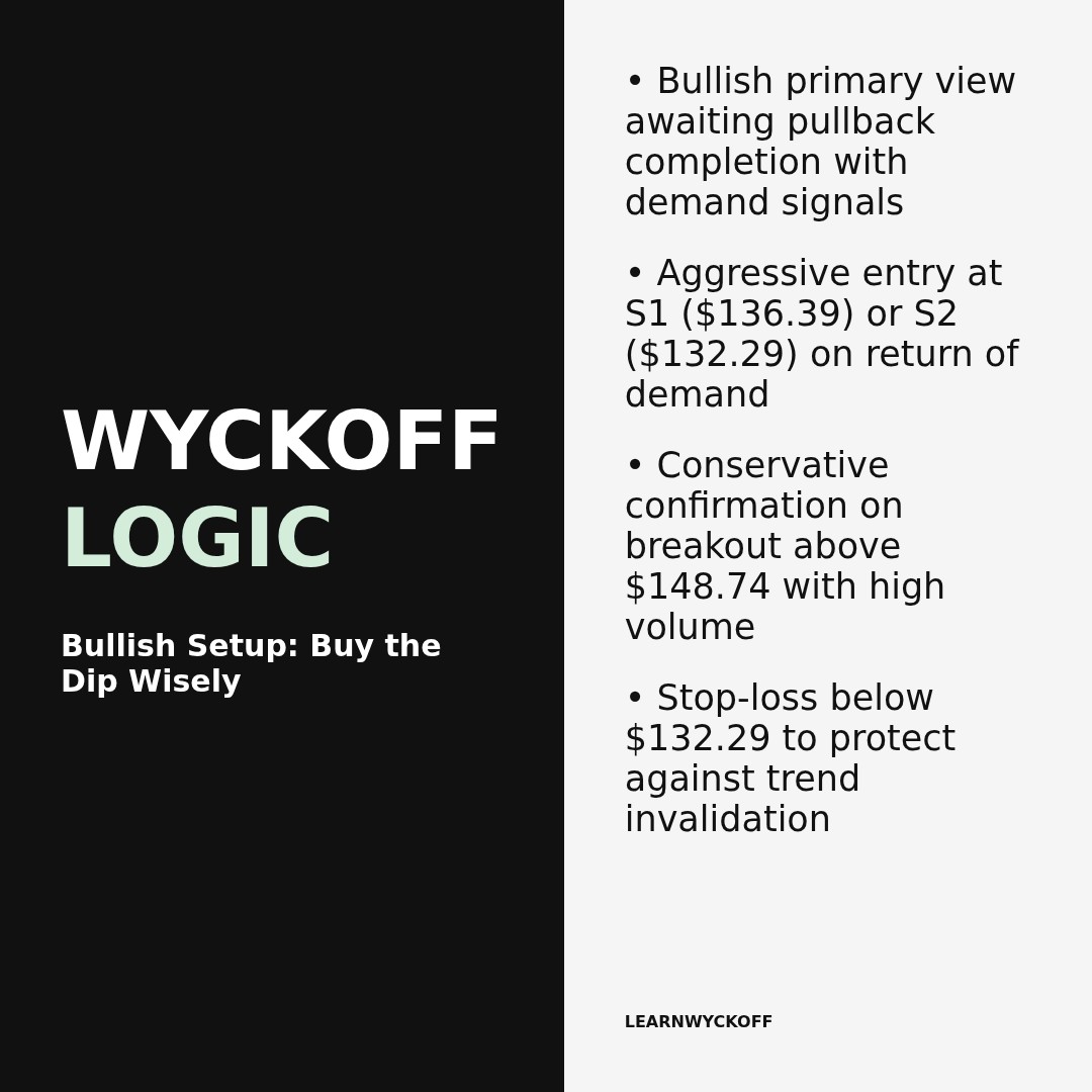 20260118 SOLUSDT Market Data Review Report (Based on Wyckoff Volume-Price Perspective)