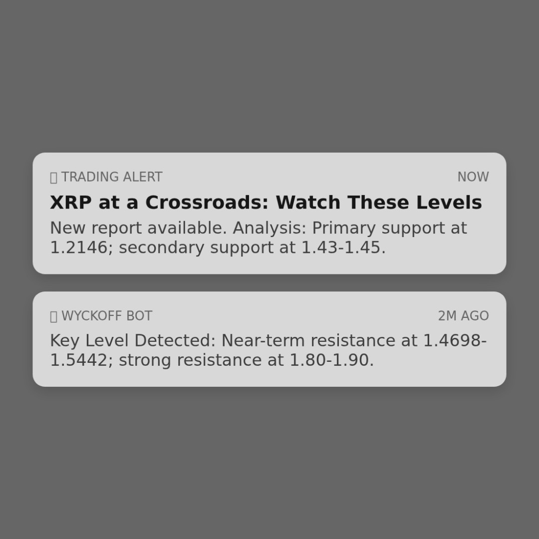 20260209 XRPUSDT Market Data Review Report (Based on Wyckoff Volume-Price Perspective)