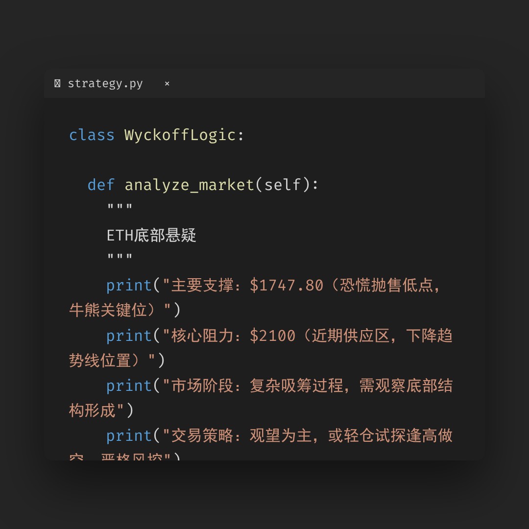 20260223 ETHUSDT 行情数据复盘报告（基于威科夫量价视角）