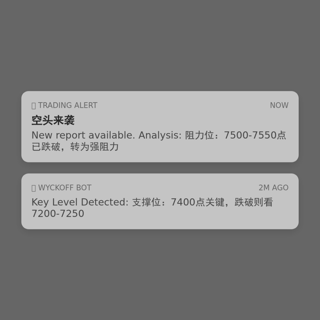 20260108 399986 行情数据复盘报告（基于威科夫量价视角）