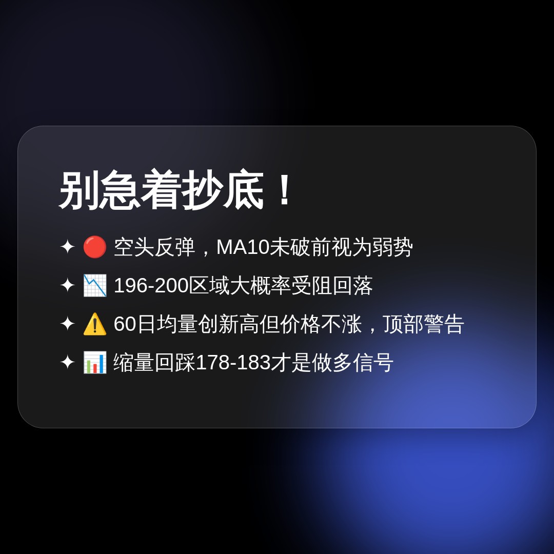20260728 POOL 行情数据复盘报告（基于威科夫量价视角）
