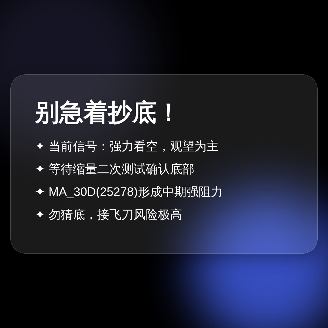 20260623 HSI 行情数据复盘报告（基于威科夫量价视角）