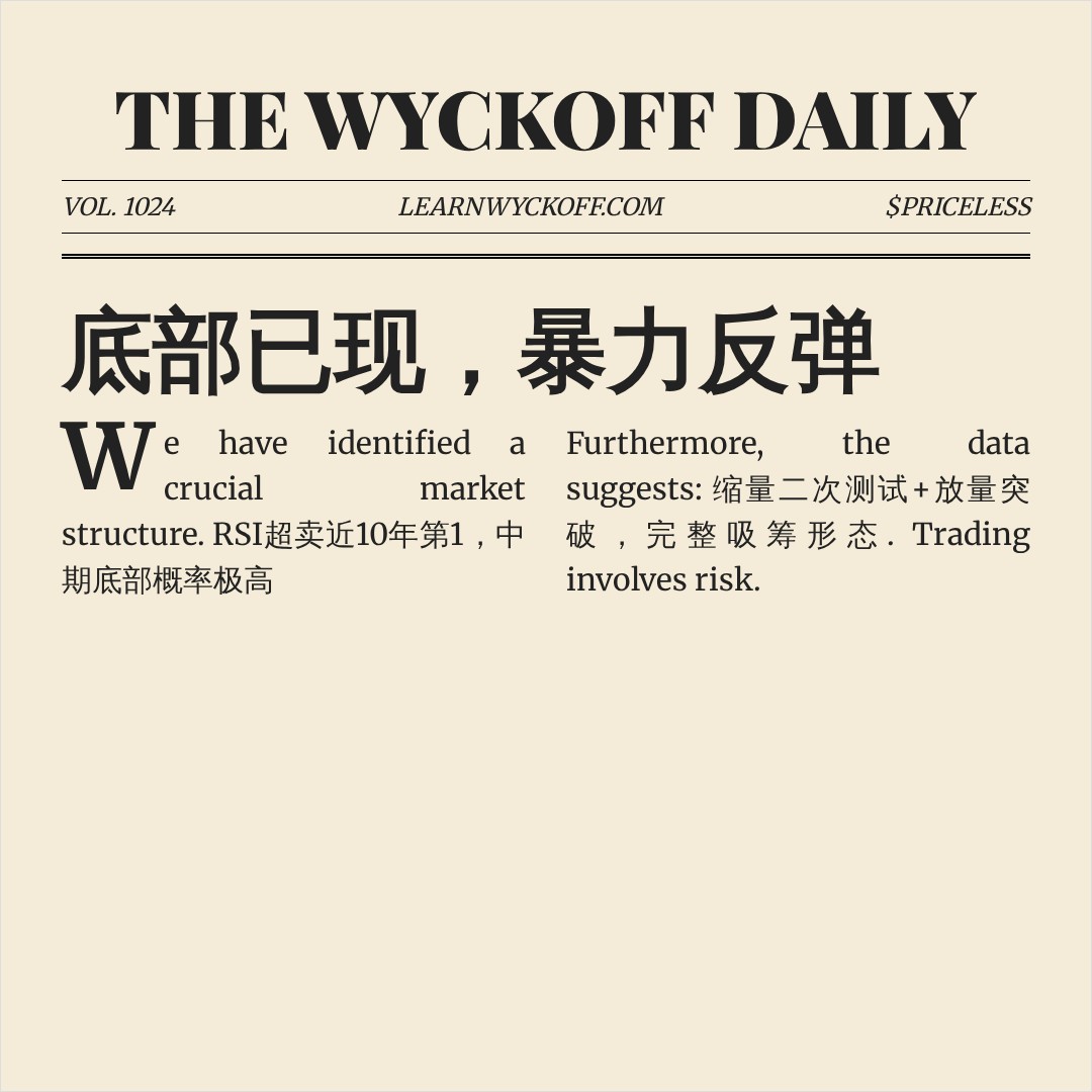 20260624 513120 行情数据复盘报告（基于威科夫量价视角）