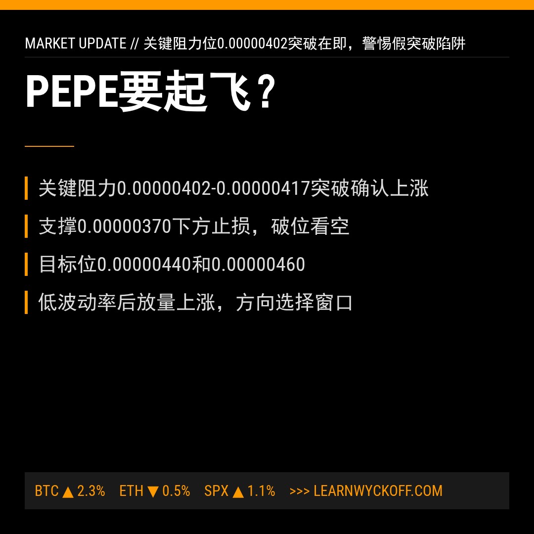 20260504 PEPEUSDT 行情数据复盘报告（基于威科夫量价视角）