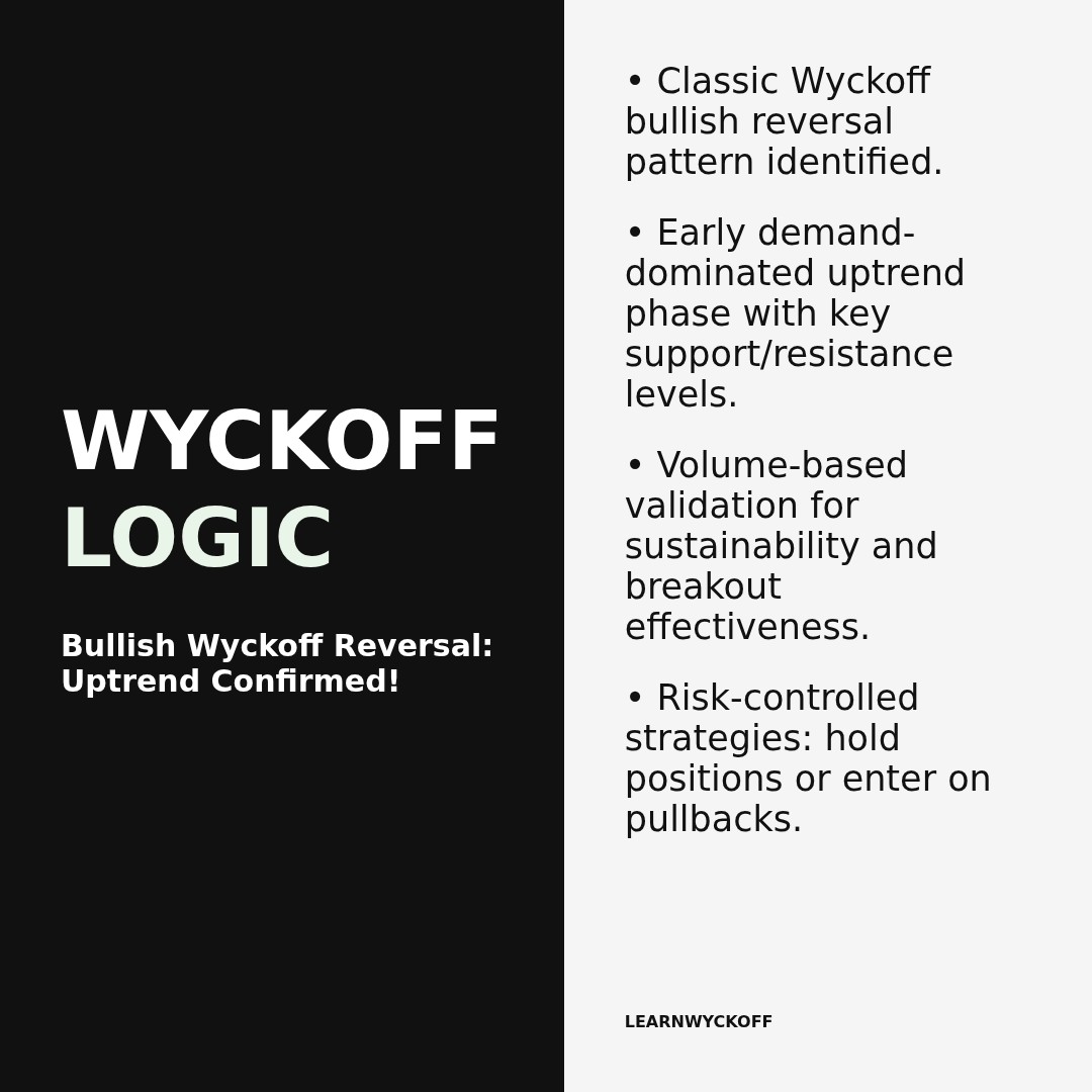 20260120 513120 Market Data Review Report (Based on Wyckoff Volume-Price Perspective)