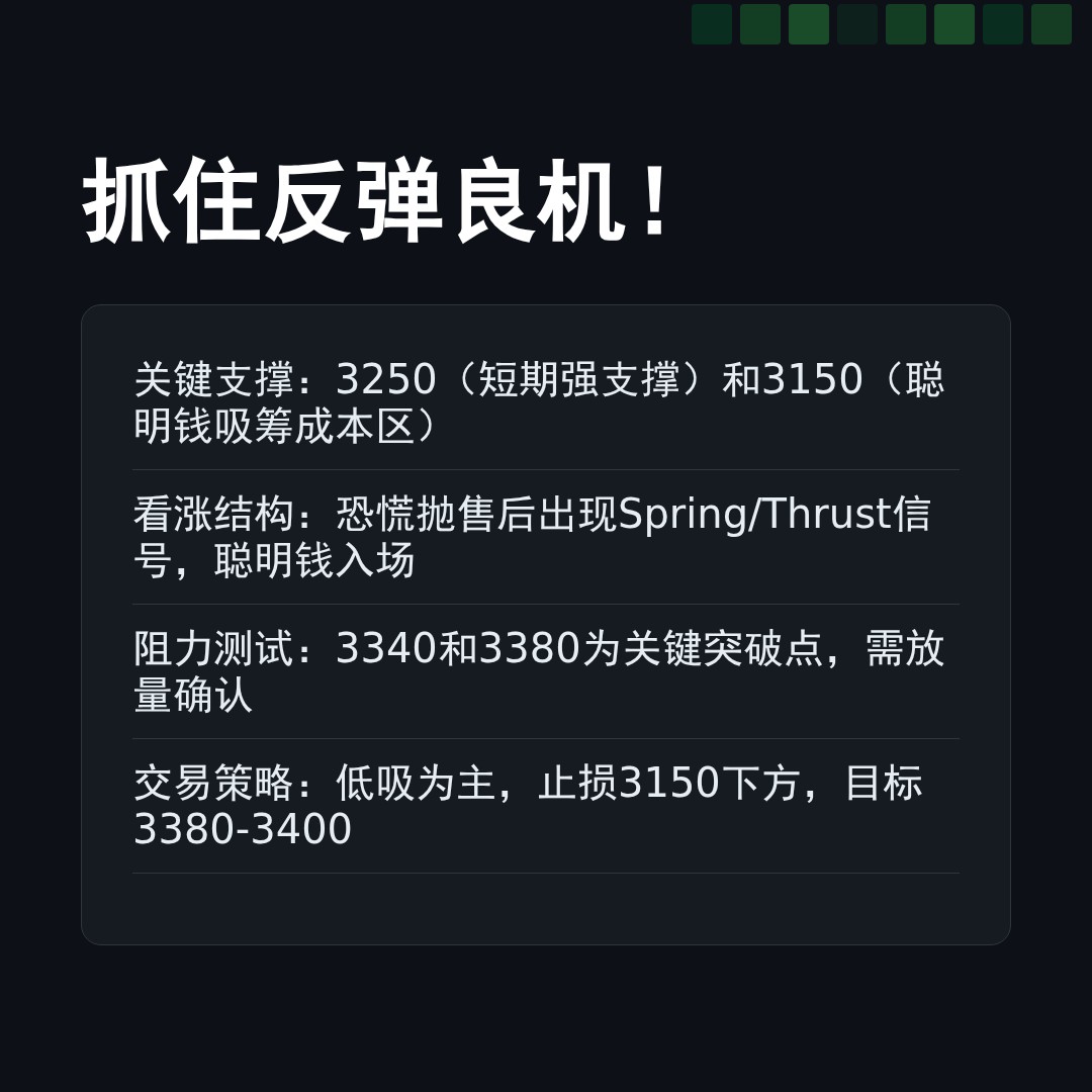 20260409 399006 行情数据复盘报告（基于威科夫量价视角）