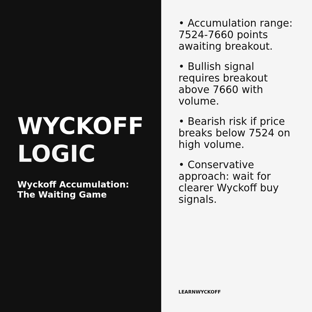 20260106 399986 Market Data Review Report (Based on Wyckoff Volume-Price Perspective)