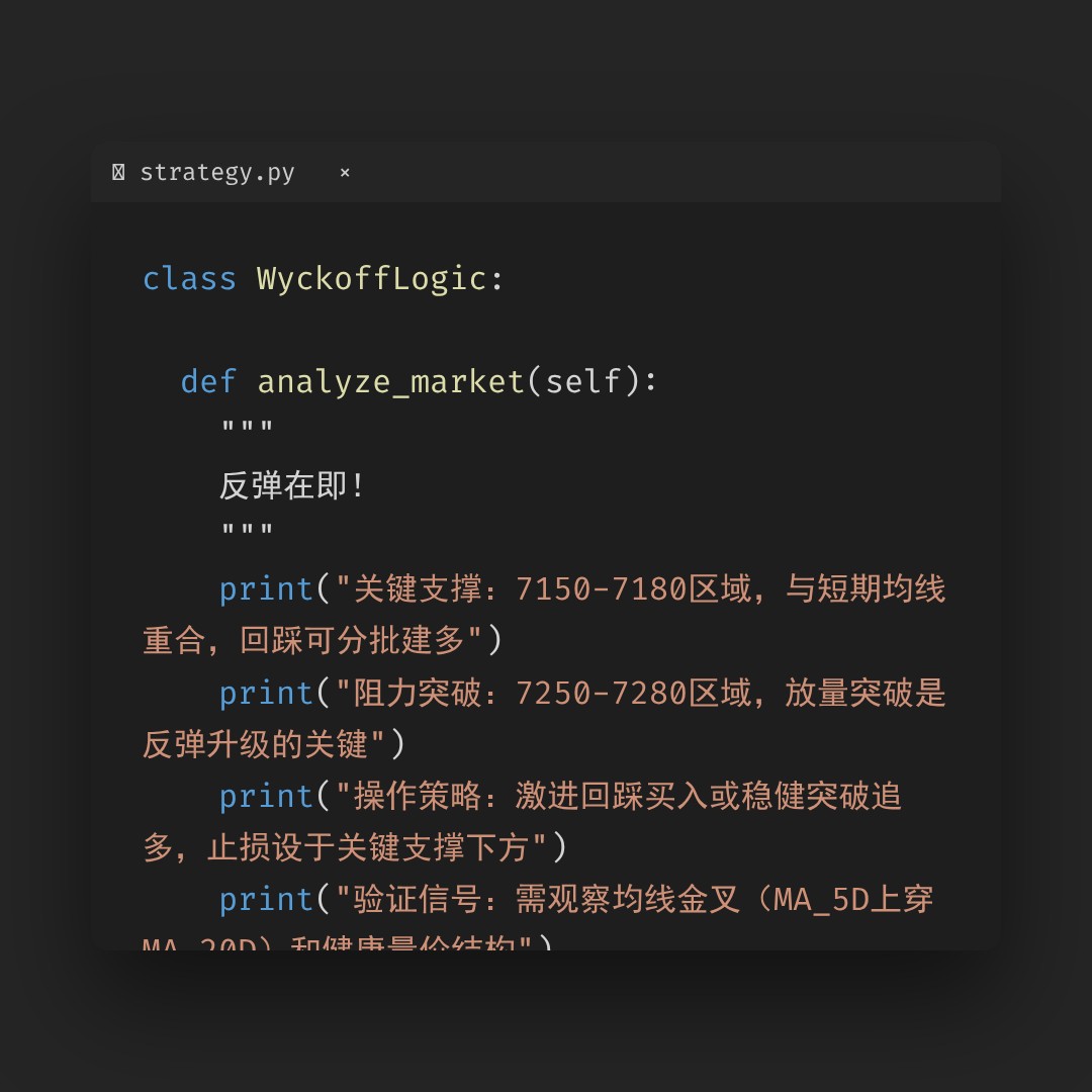 20260312 399986 行情数据复盘报告（基于威科夫量价视角）