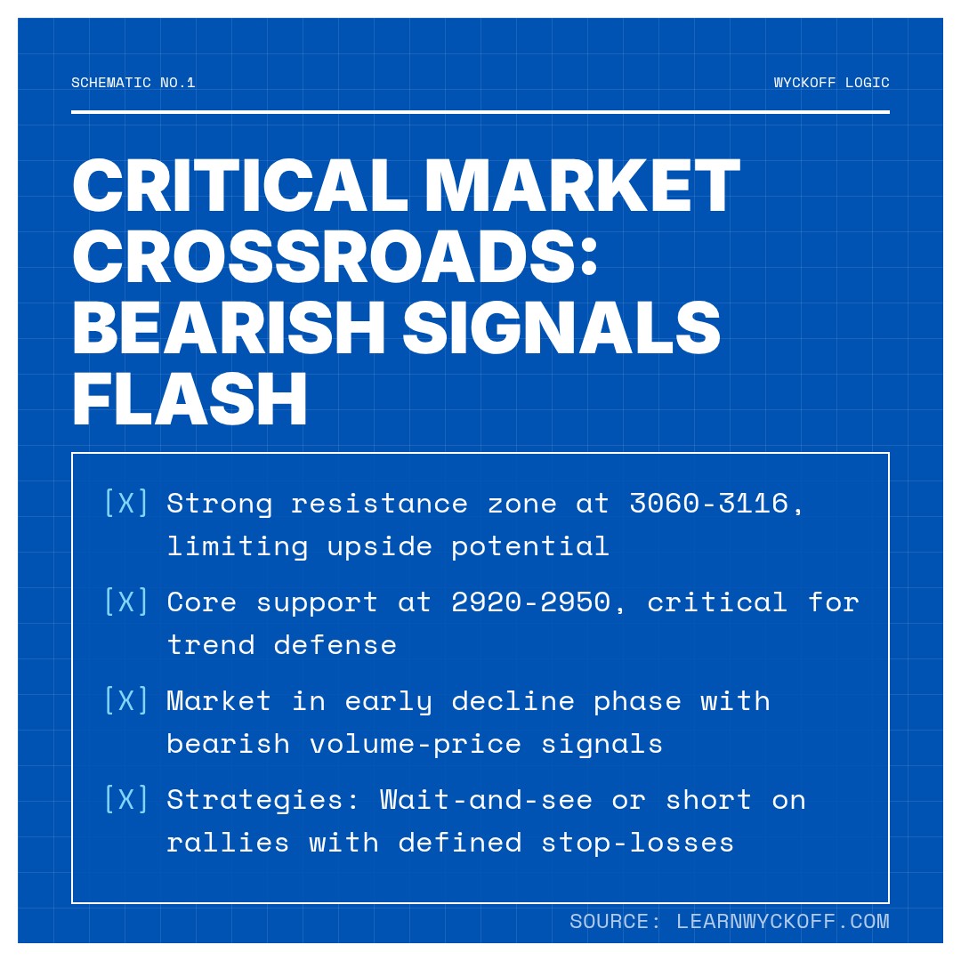 20260213 399808 Market Data Review Report (Based on Wyckoff Volume-Price Perspective)