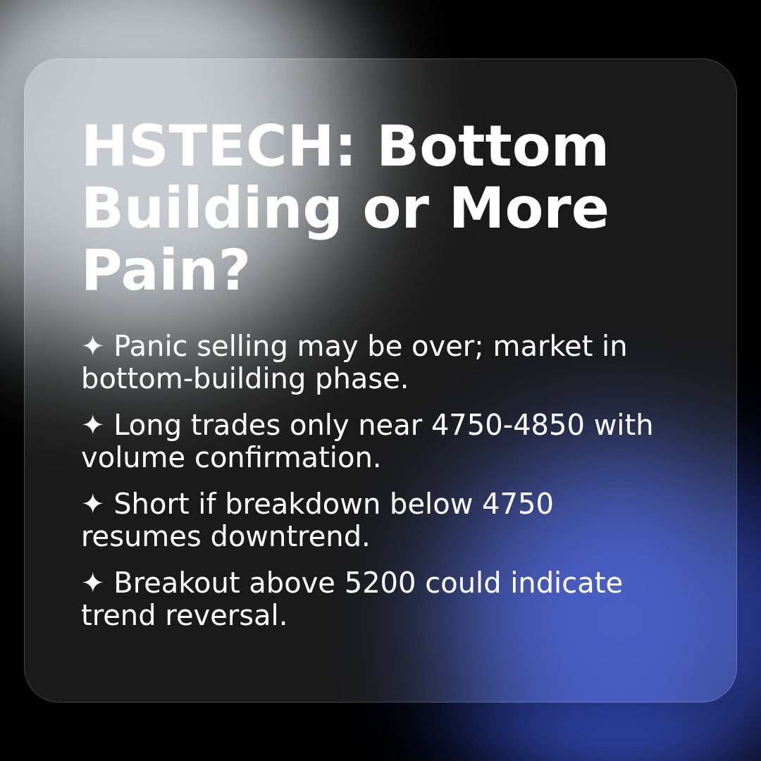 20260312 HSTECH Market Data Review Report (Based on Wyckoff Volume-Price Perspective)