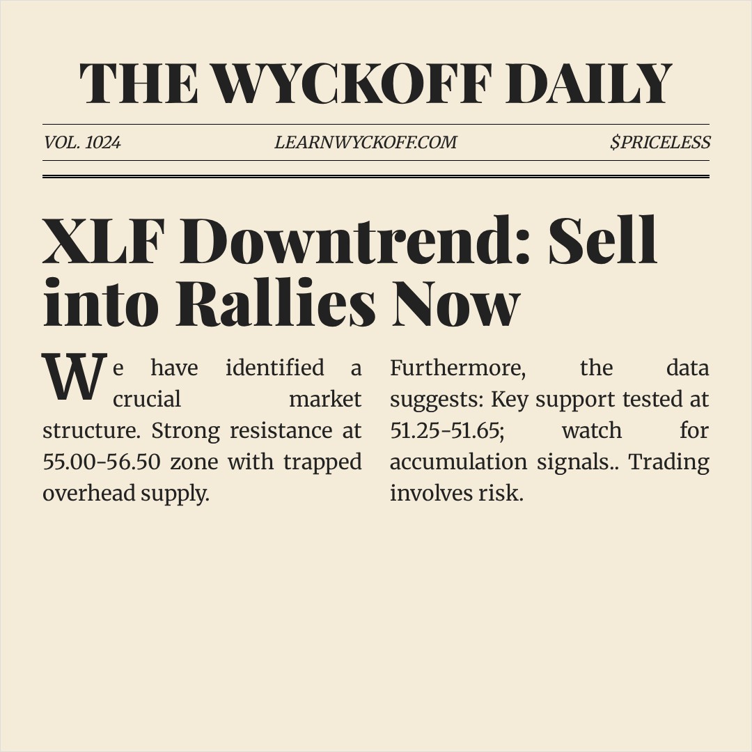 20260216 XLF Market Data Review Report (Based on Wyckoff Volume-Price Perspective)