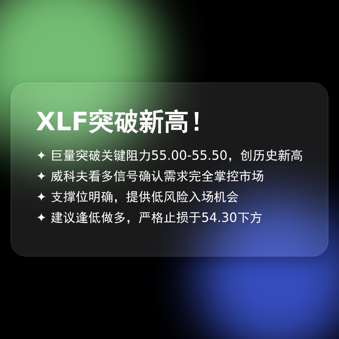 20260105 XLF 行情数据复盘报告（基于威科夫量价视角）