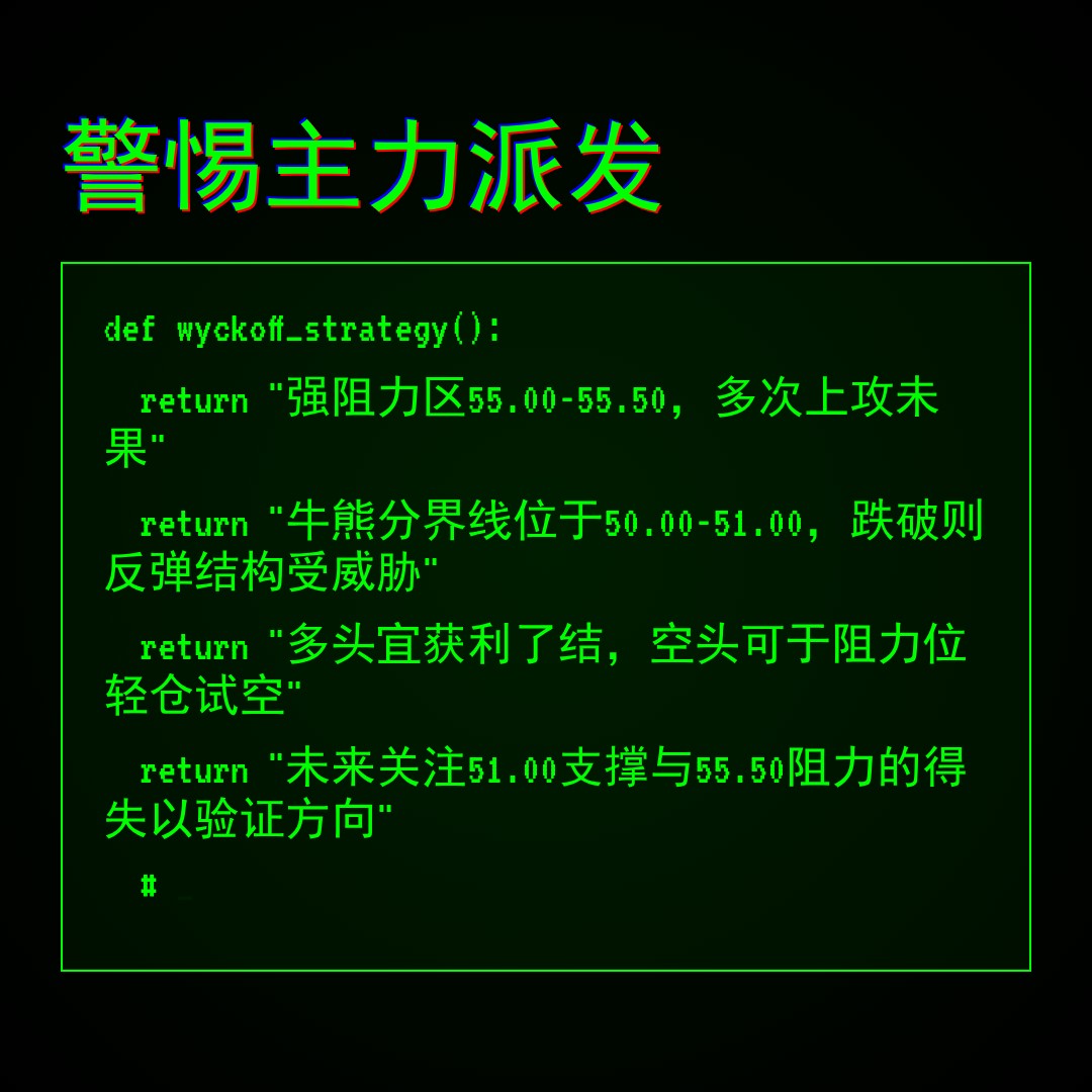 20260216 XLE 行情数据复盘报告（基于威科夫量价视角）