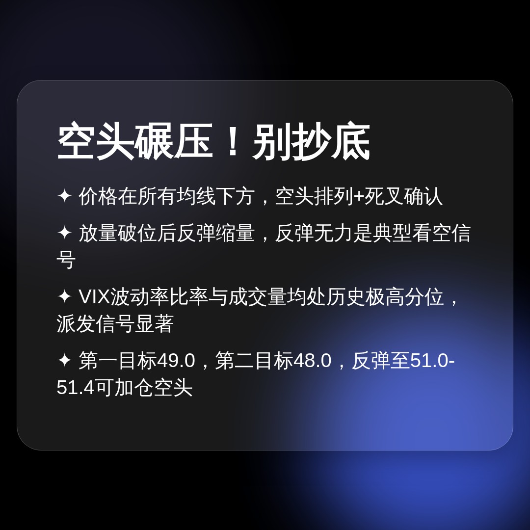 20260709 XLB 行情数据复盘报告（基于威科夫量价视角）