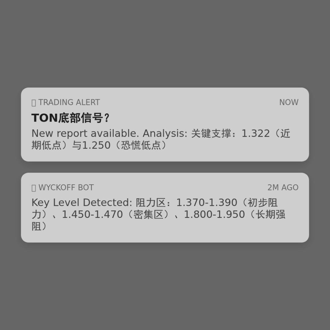20260221 TONUSDT 行情数据复盘报告（基于威科夫量价视角）