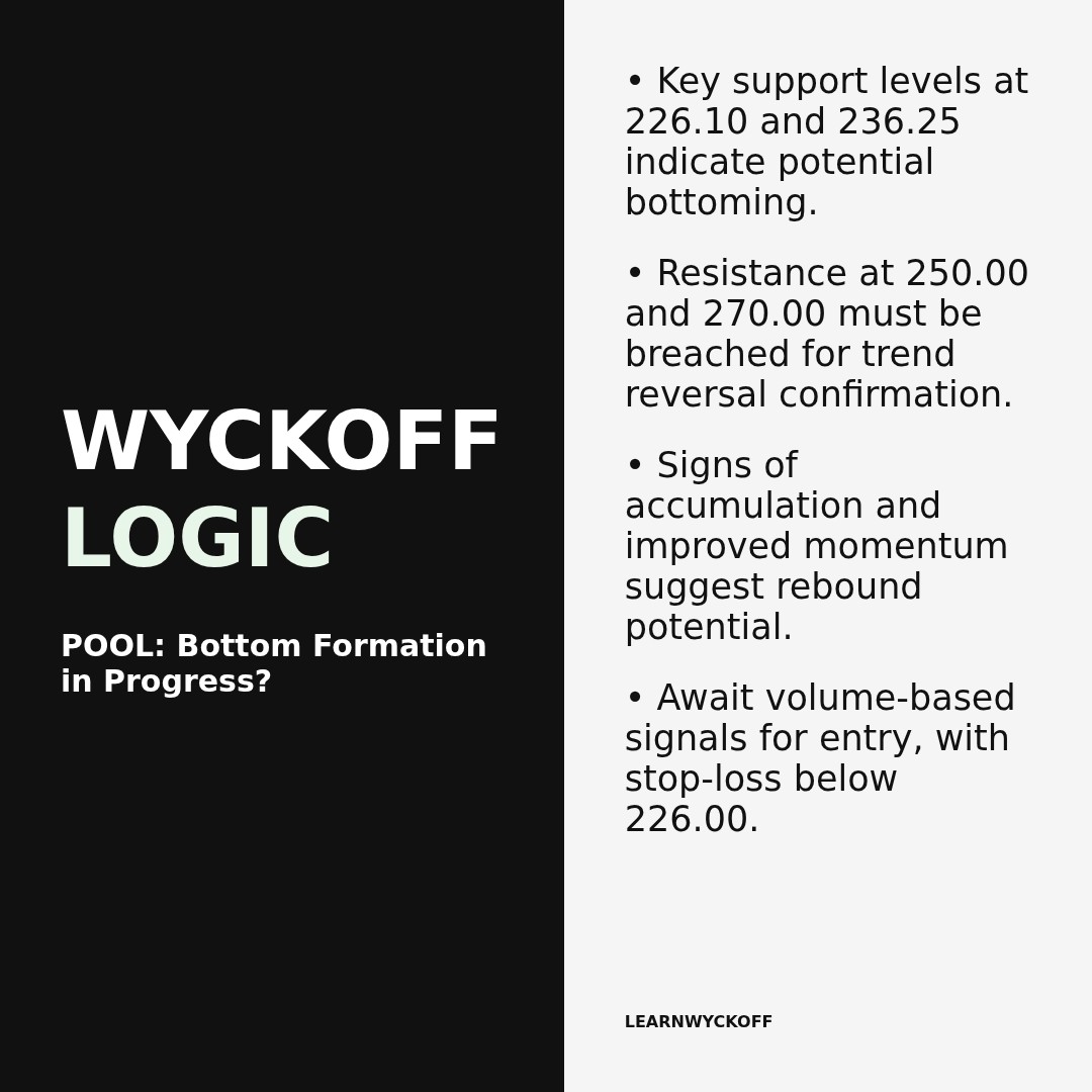 20260105 POOL Market Data Review Report (Based on Wyckoff Volume-Price Perspective)