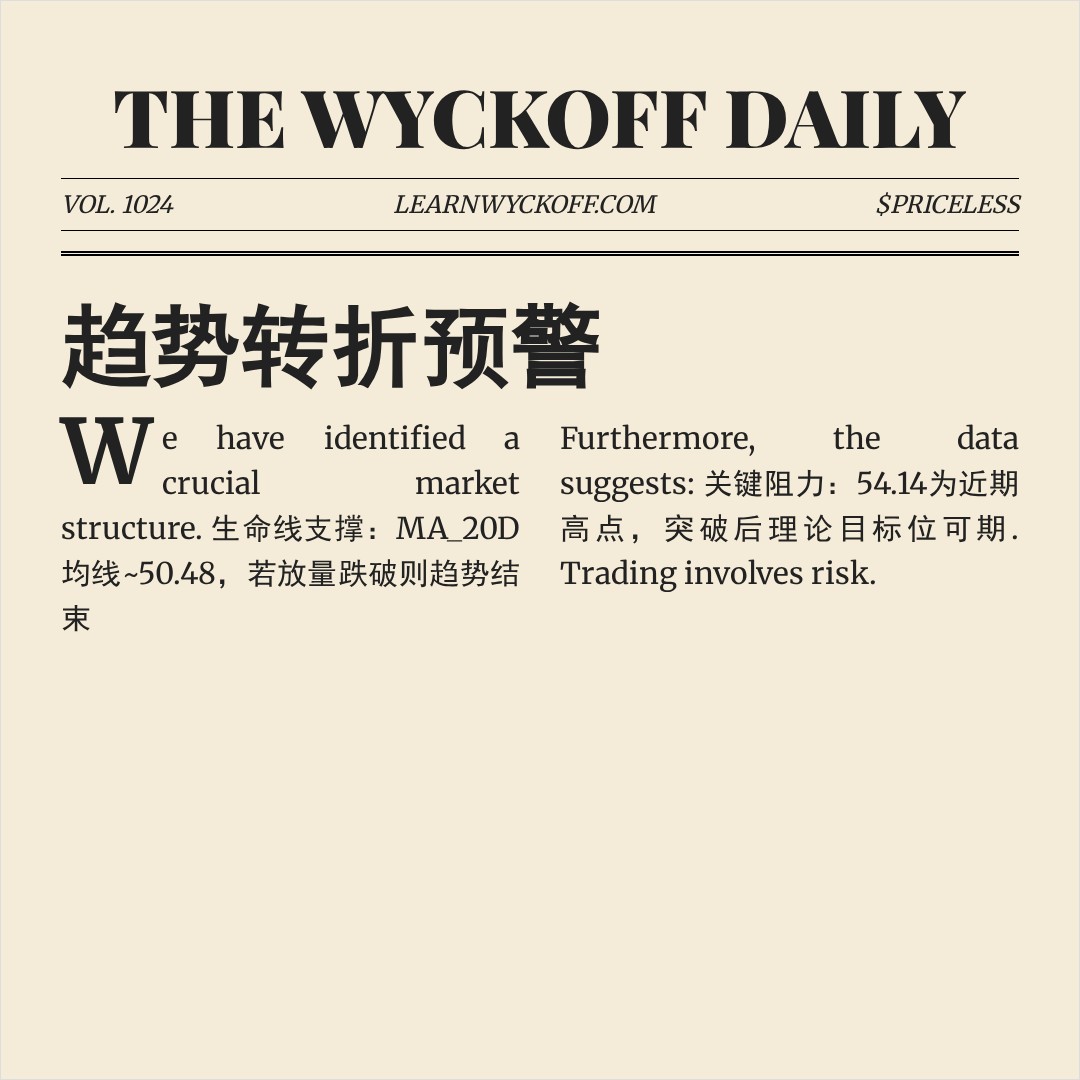 20260213 XLB 行情数据复盘报告（基于威科夫量价视角）