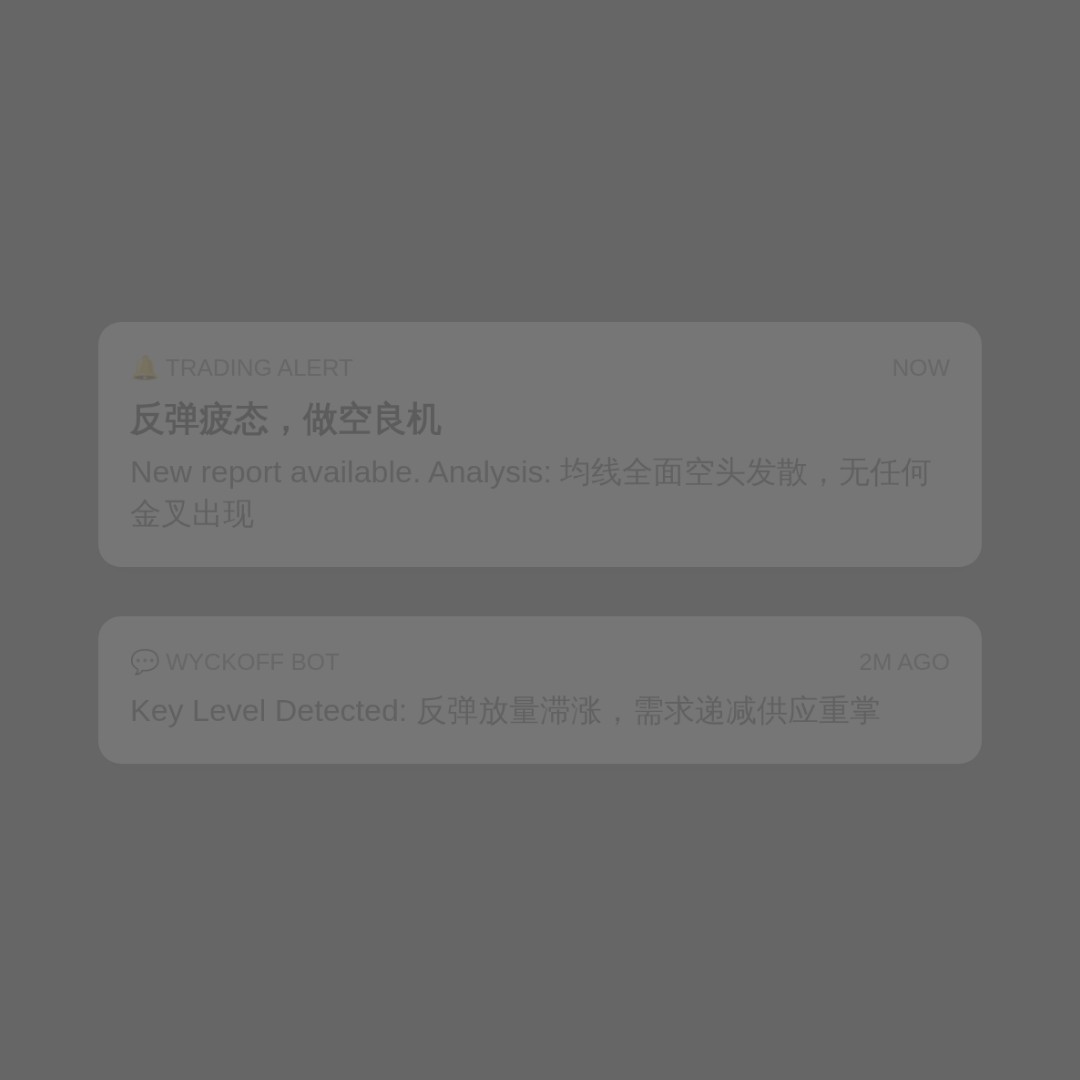 20260702 000989.SH 行情数据复盘报告（基于威科夫量价视角）