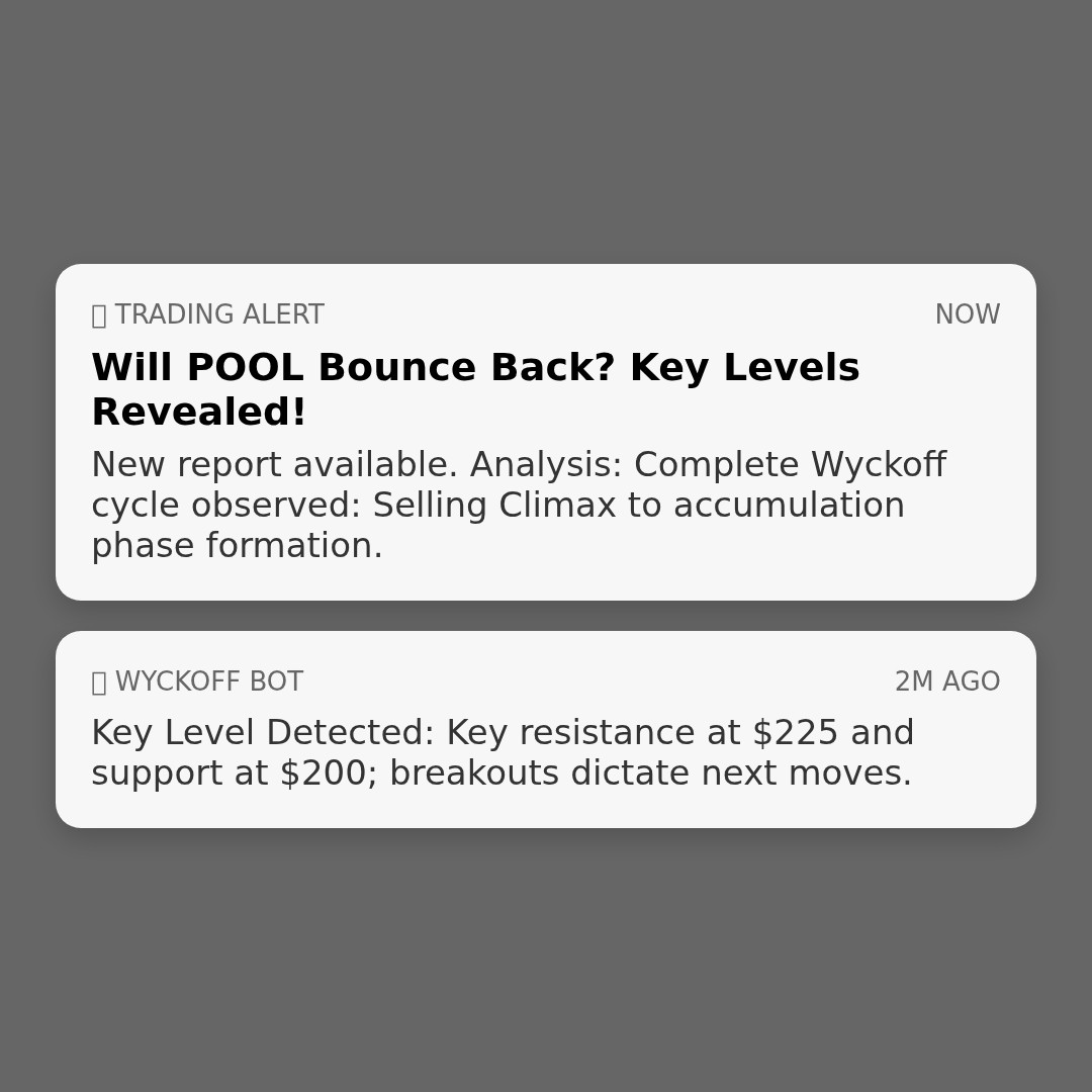 20260402 POOL Market Data Review Report (Based on Wyckoff Volume-Price Perspective)
