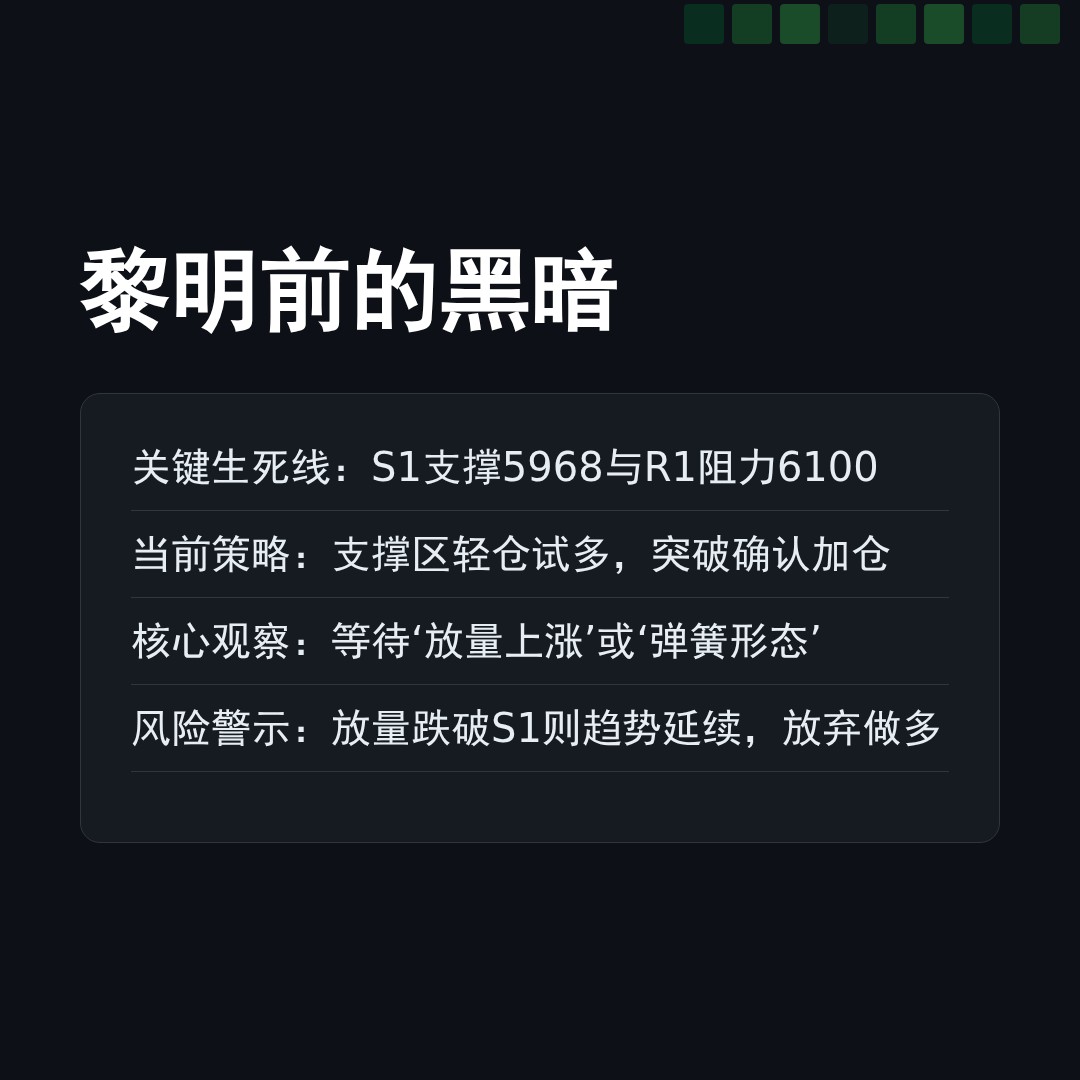 20260225 399934 行情数据复盘报告（基于威科夫量价视角）