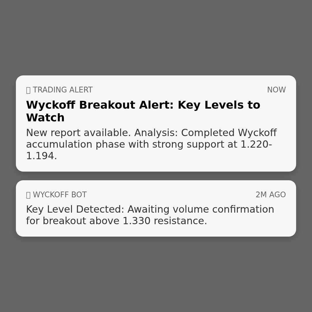 20260223 513120 Market Data Review Report (Based on Wyckoff Volume-Price Perspective)