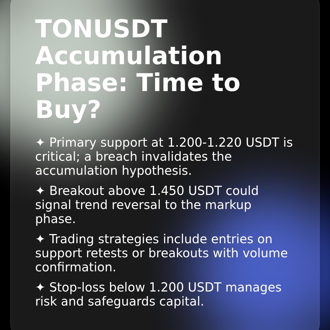20260321 TONUSDT Market Data Review Report (Based on Wyckoff Volume-Price Perspective)