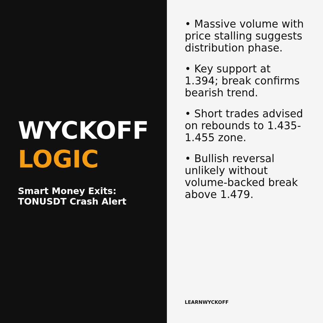 20260417 TONUSDT Market Data Review Report (Based on Wyckoff Volume-Price Perspective)