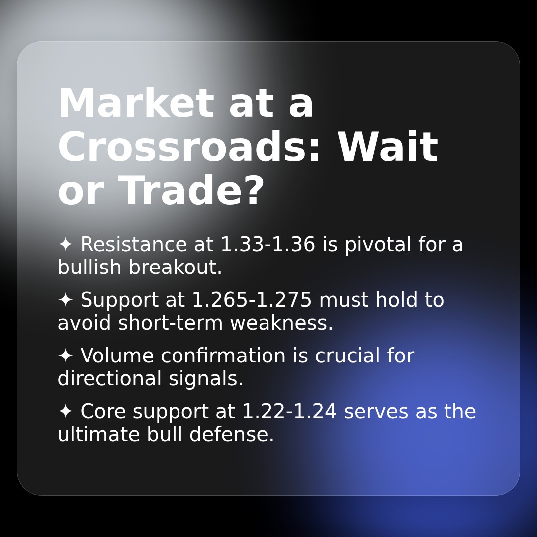 20260225 513120 Market Data Review Report (Based on Wyckoff Volume-Price Perspective)