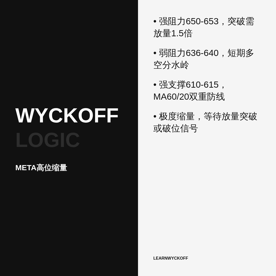 20260721 META 行情数据复盘报告（基于威科夫量价视角）