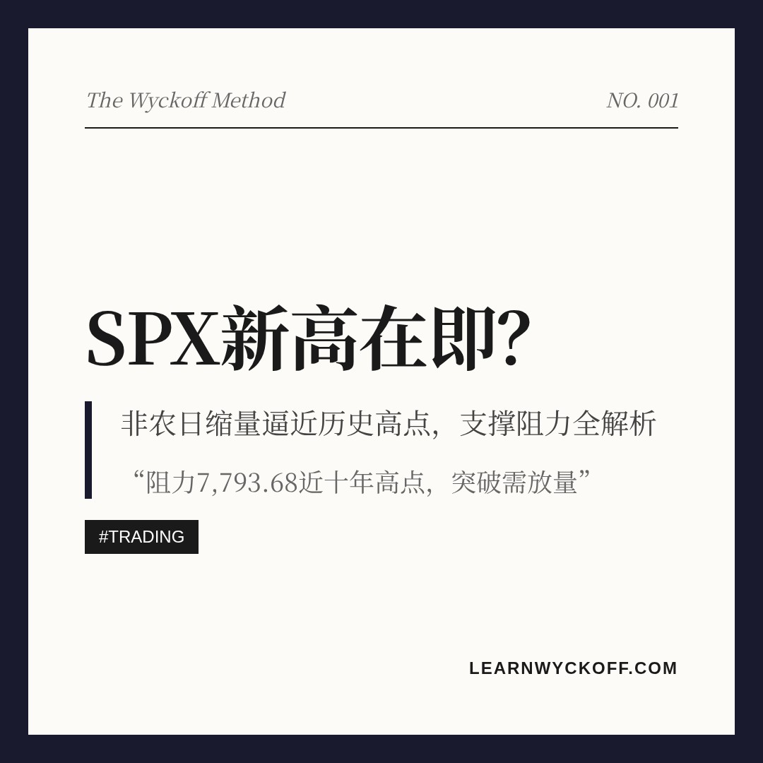 20260807 .SPX 行情数据复盘报告（基于威科夫量价视角）