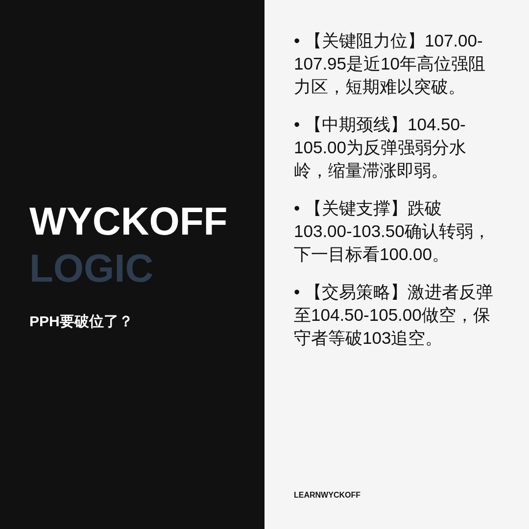 20260623 PPH 行情数据复盘报告（基于威科夫量价视角）
