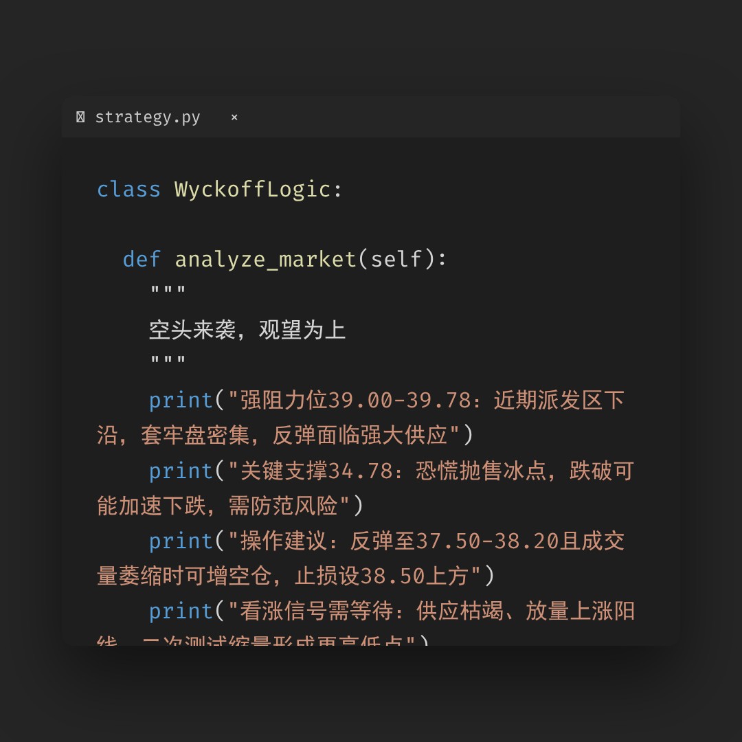20260309 BOTZ 行情数据复盘报告（基于威科夫量价视角）