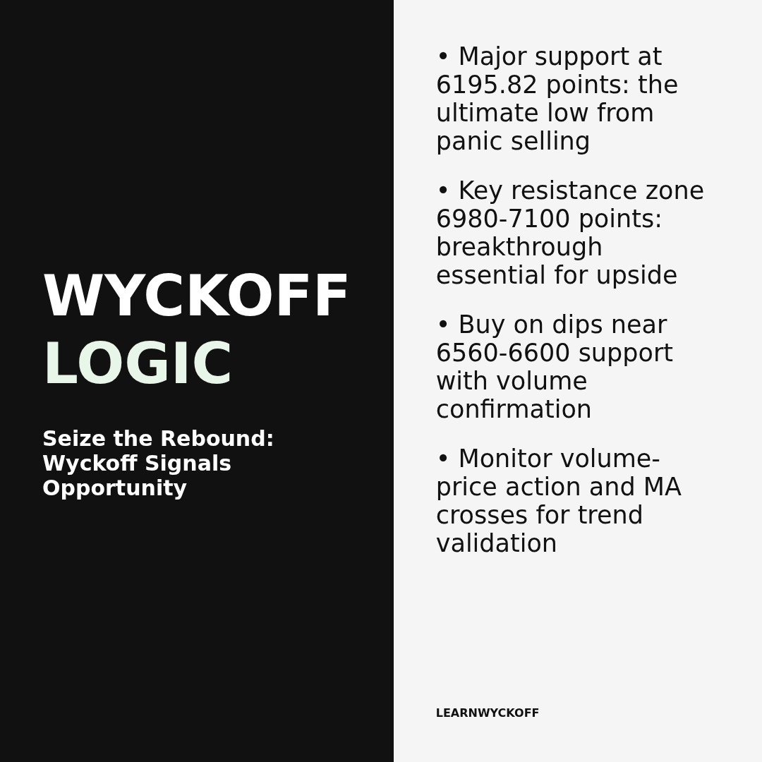 20260408 399989 Market Data Review Report (Based on Wyckoff Volume-Price Perspective)