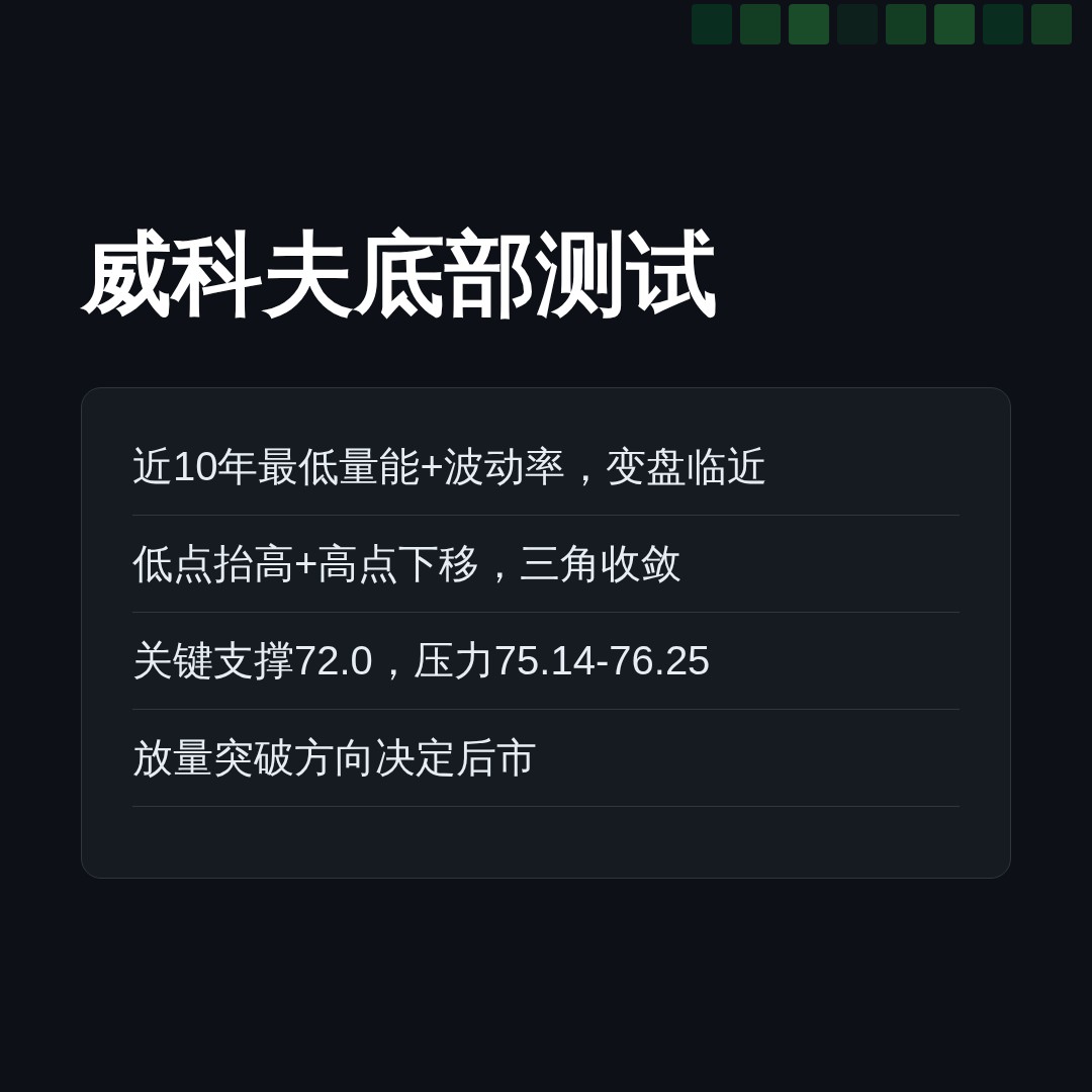 20260804 SOLUSDT 行情数据复盘报告（基于威科夫量价视角）
