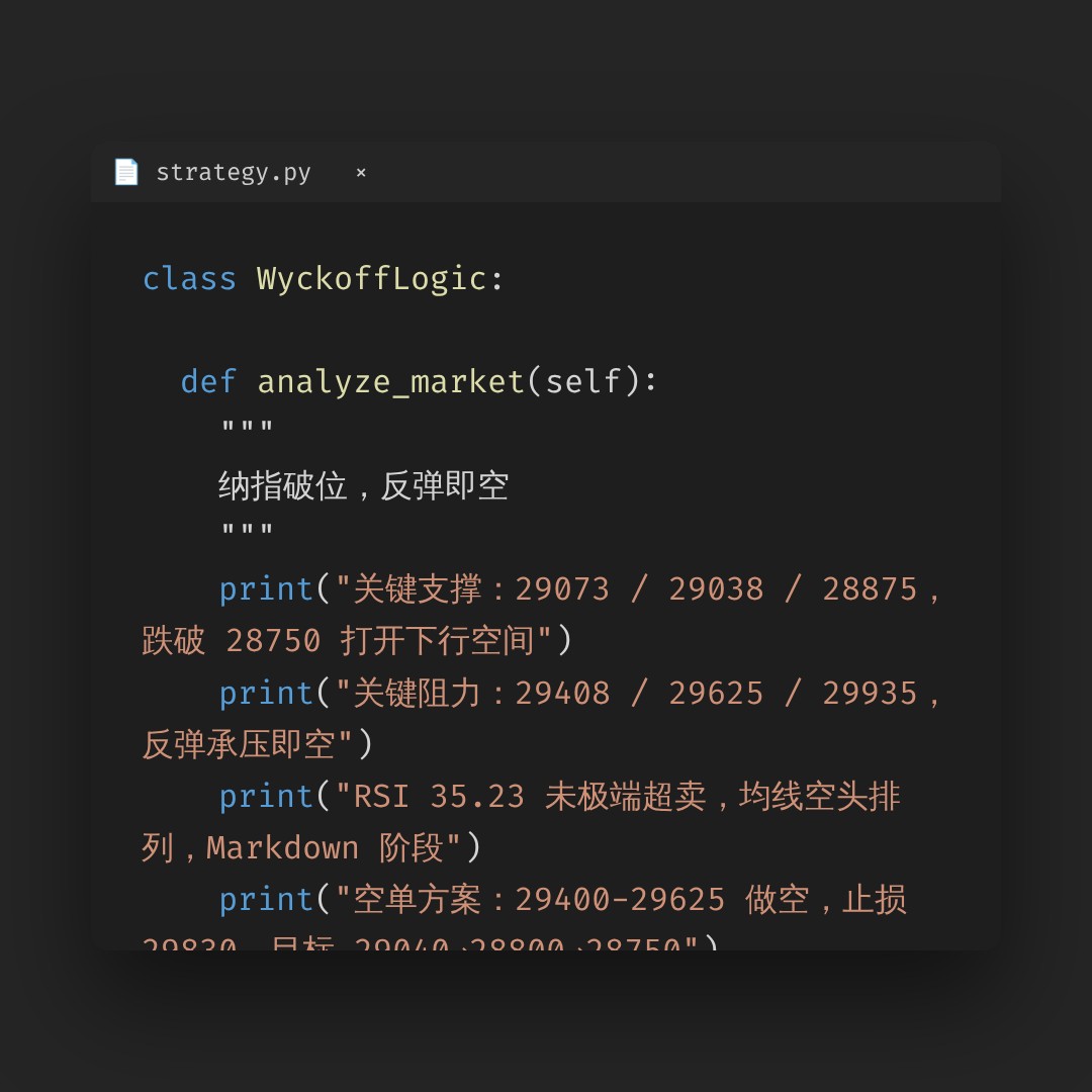 20261016 NDX 行情数据复盘报告（基于威科夫量价视角）