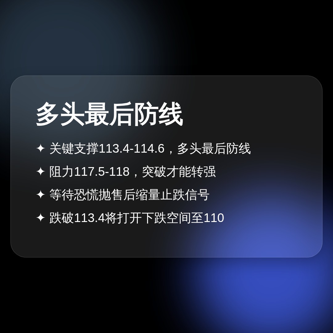 20260623 XLY 行情数据复盘报告（基于威科夫量价视角）