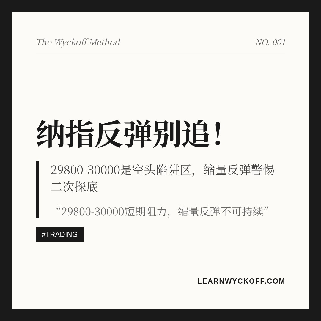 20260710 NDX 行情数据复盘报告（基于威科夫量价视角）