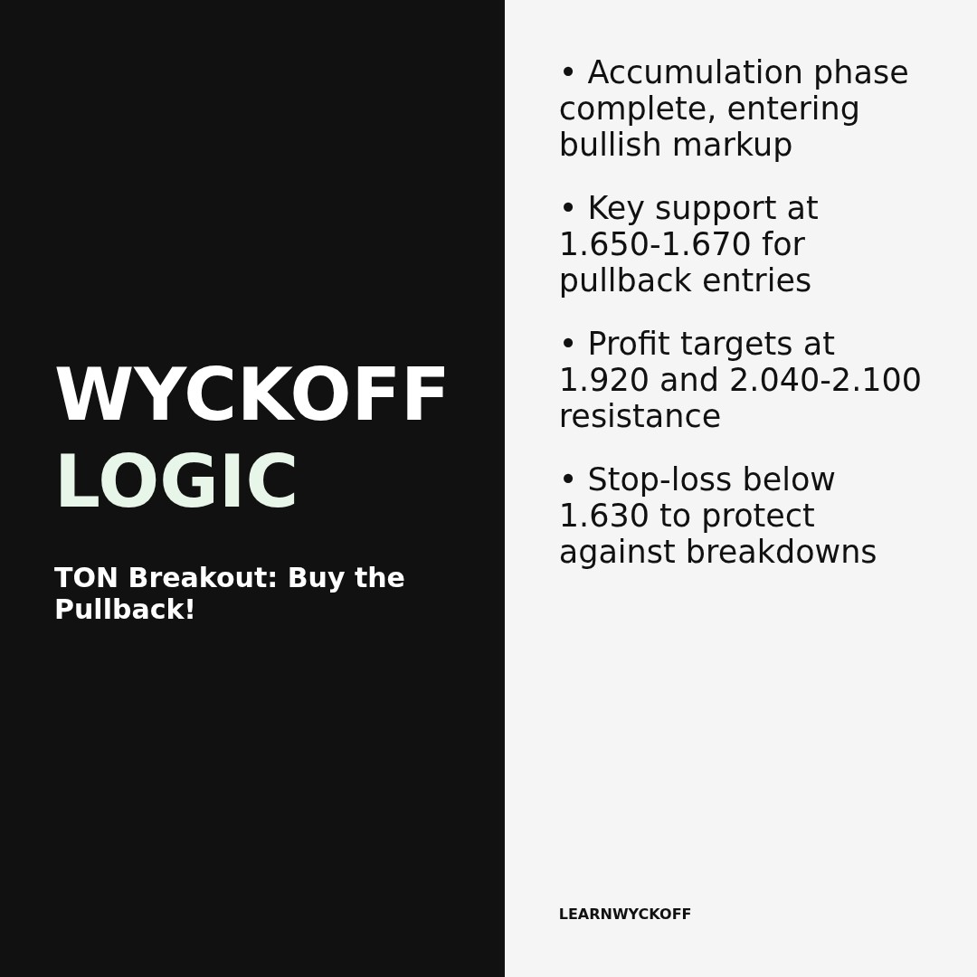 20260103 TONUSDT Market Data Review Report (Based on Wyckoff Volume-Price Perspective)