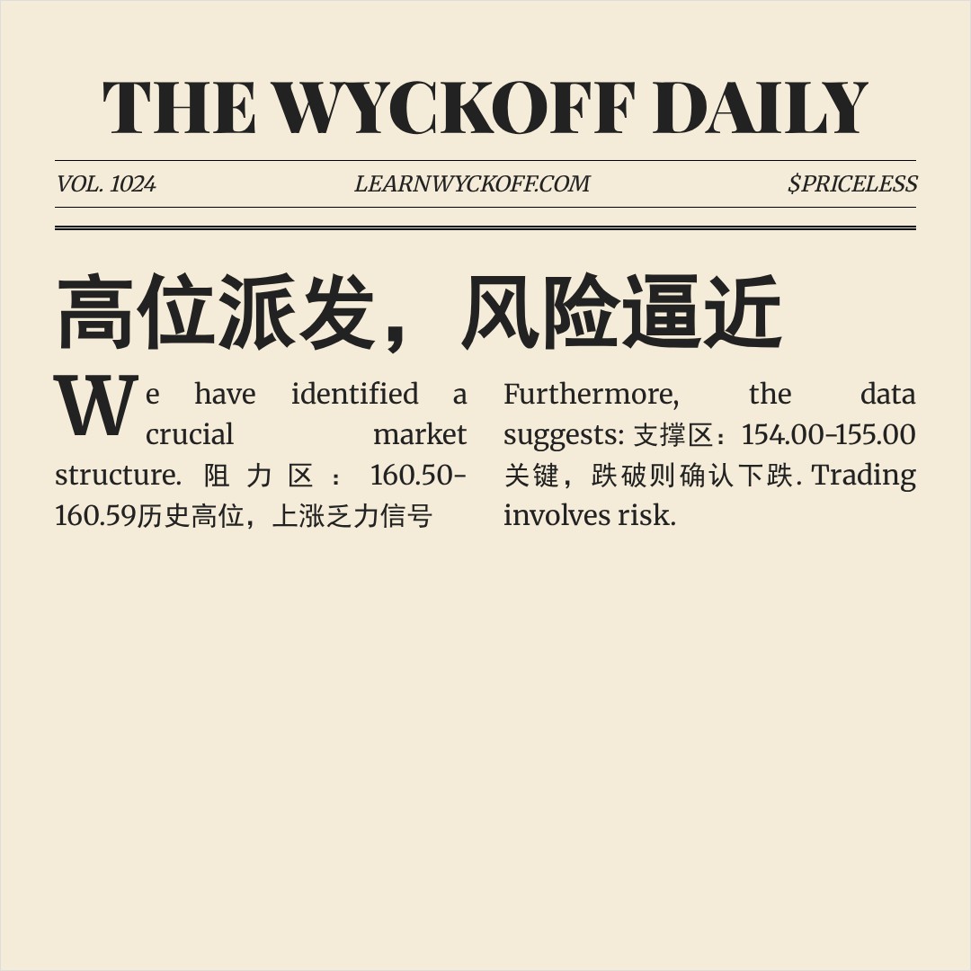 20260114 XLV 行情数据复盘报告（基于威科夫量价视角）