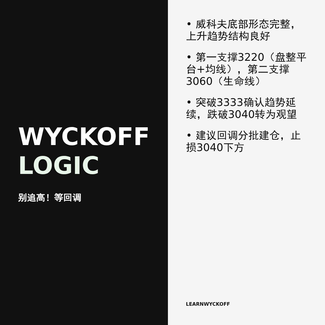 20260511 399808 行情数据复盘报告（基于威科夫量价视角）