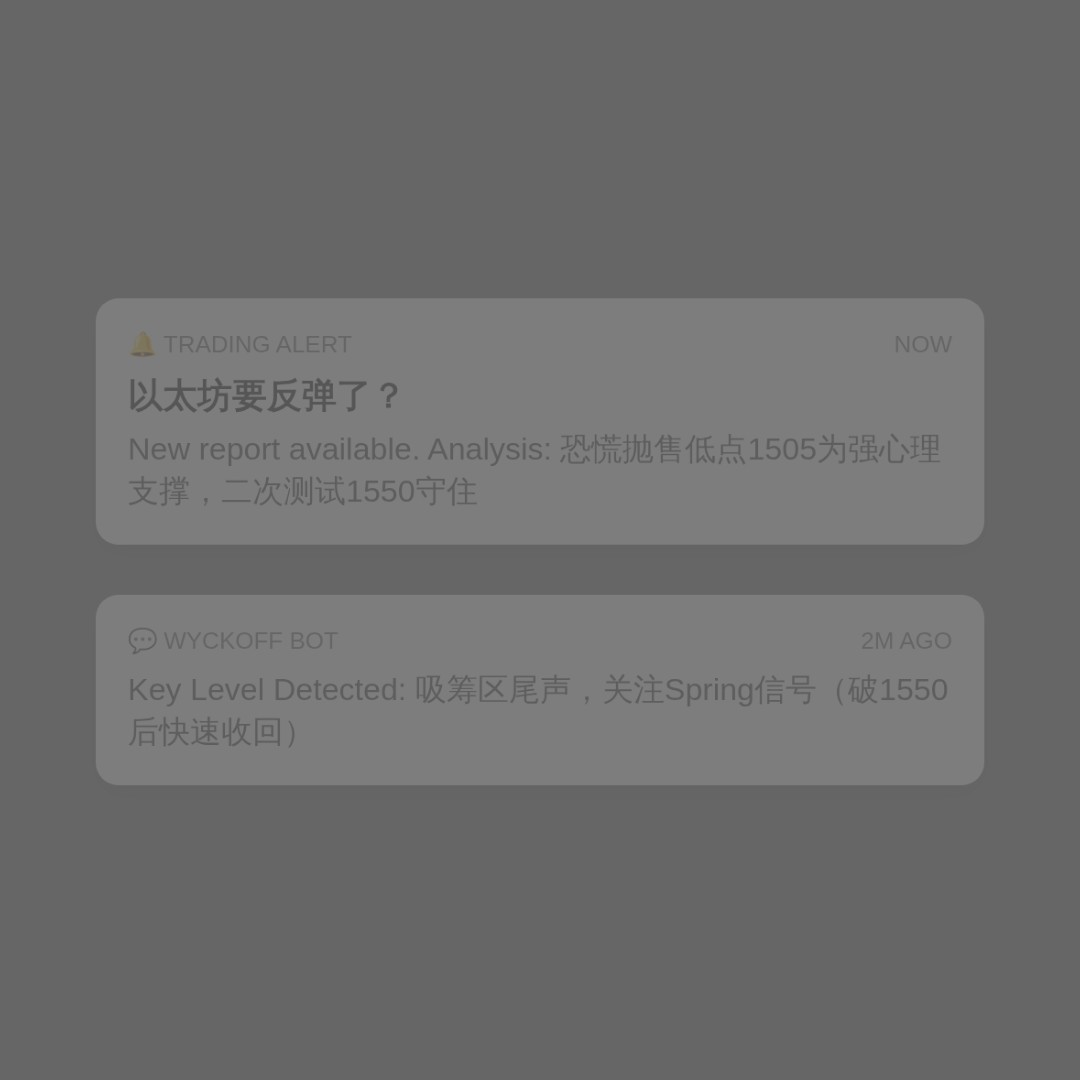 20260629 ETHUSDT 行情数据复盘报告（基于威科夫量价视角）