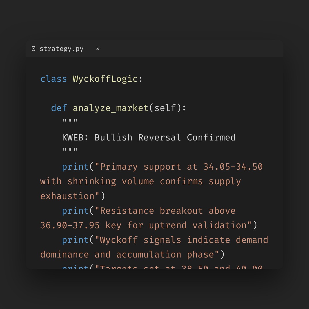 20260113 KWEB Market Data Review Report (Based on Wyckoff Volume-Price Perspective)